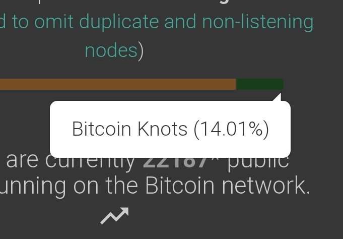 Coremunism vs Knotzism