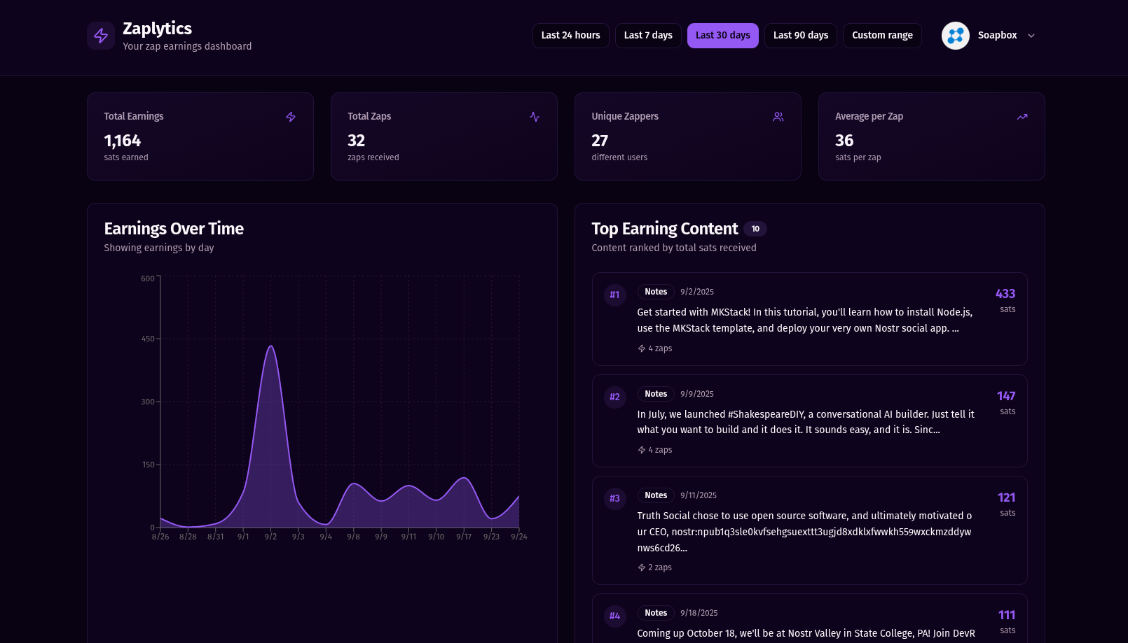 Zaplytics screenshot