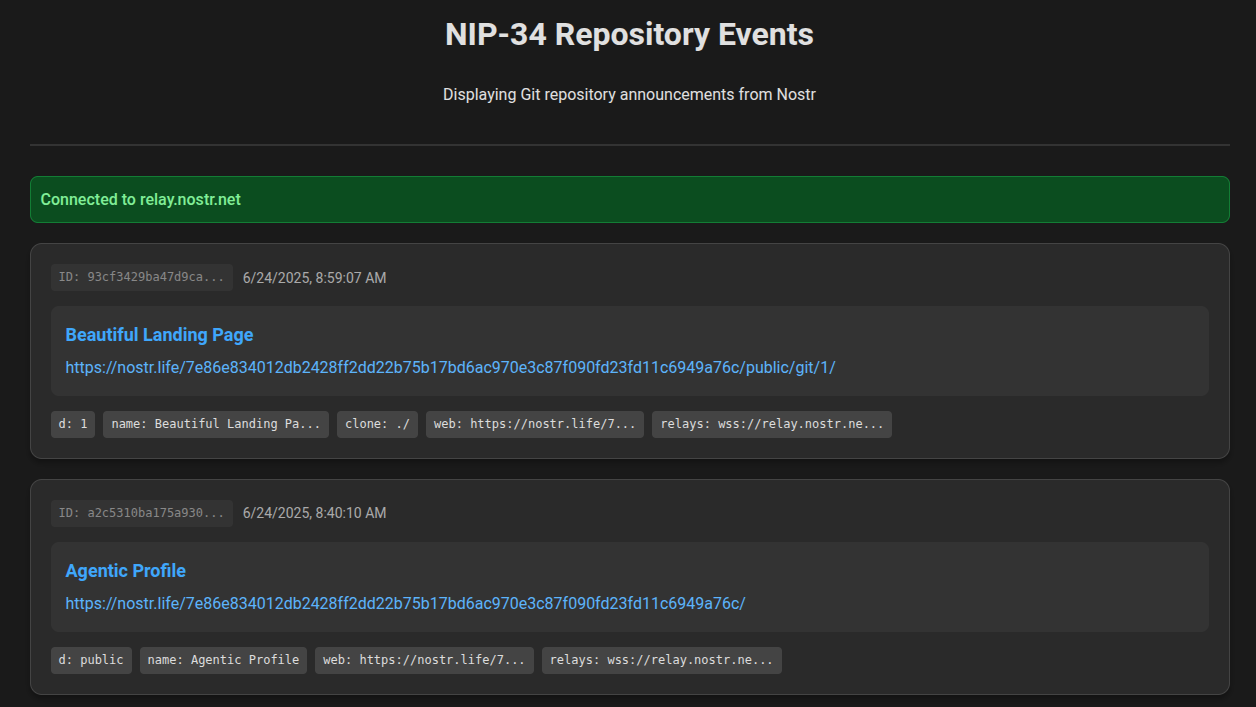 NIP-34 repository events.  Git without…
