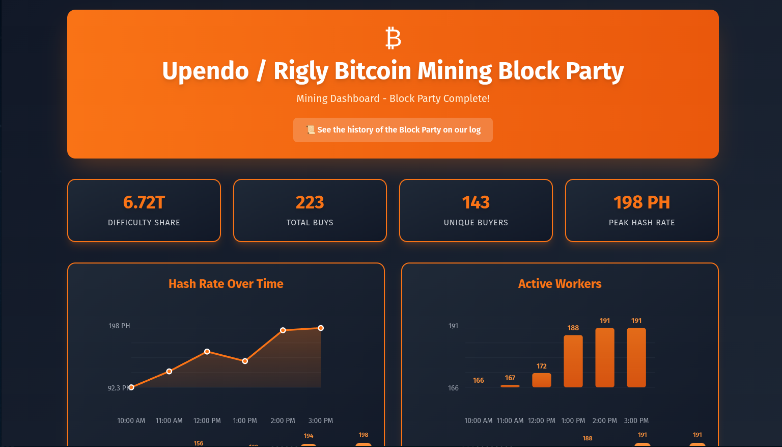 Bitcoin Mining Block Party screenshot